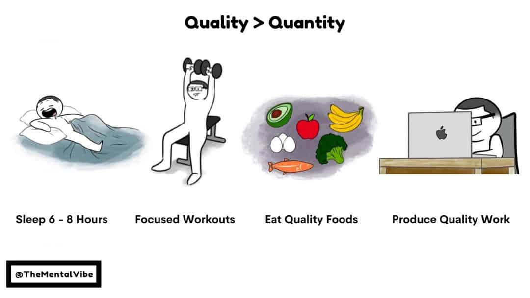 Quality Not Quantity